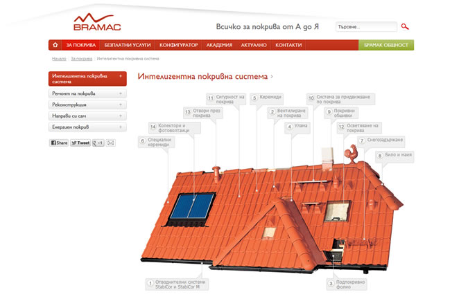 Roof repair from Bramac-remont5.jpg
