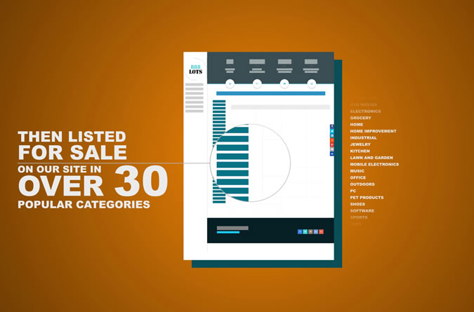 Services of 888 Lots-888lots3.jpg